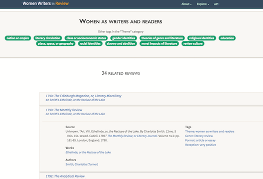 The new Women Writers in Review interface